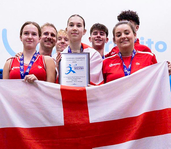 European Junior U17 Team Championship
