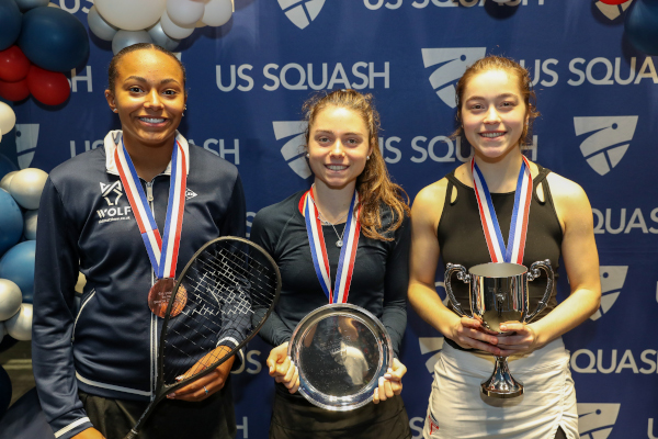 US Junior U19 Open