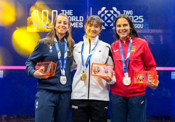 World Games
