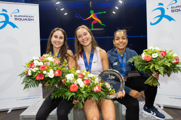 European Individual Championship