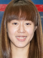 Heylie Fung
