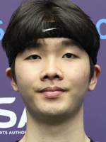 Jeongmin Ryu